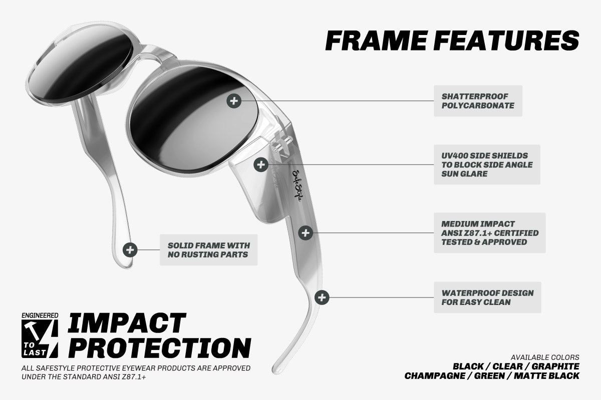 Cruisers Clear Frame Polarized Lens